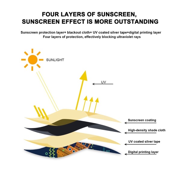 Car Window Shades - Picture 6 of 9